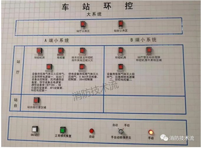 地鐵熱煙檢測(cè)實(shí)施方案范例