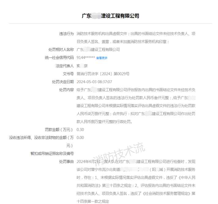 【處罰案例】未根據(jù)實際情況出具消防安全評估報告罰的很重！